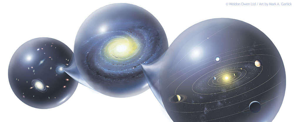 Image from Book Astronomy: A Visual Guide
